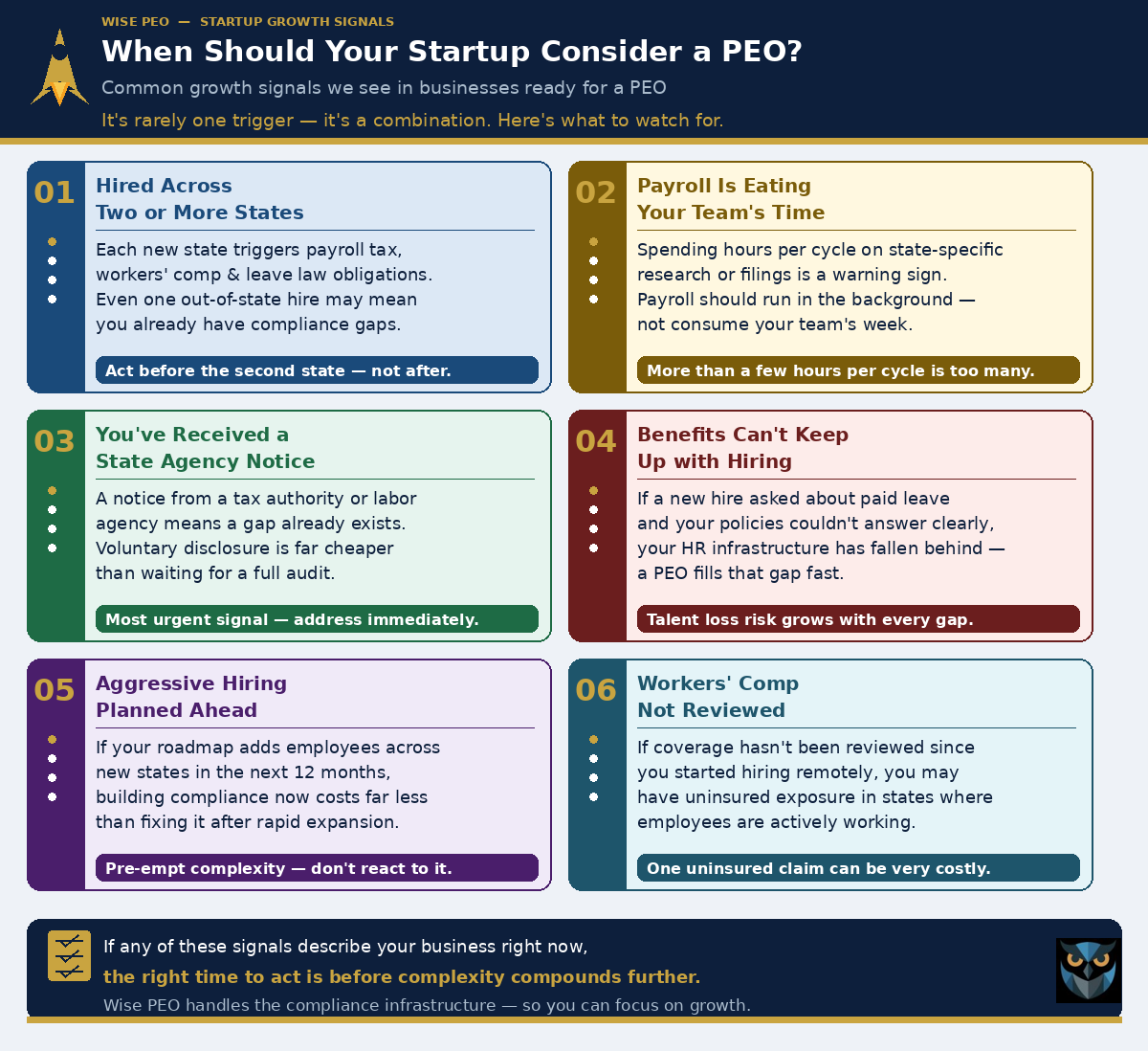 When should your startup consider a PEO