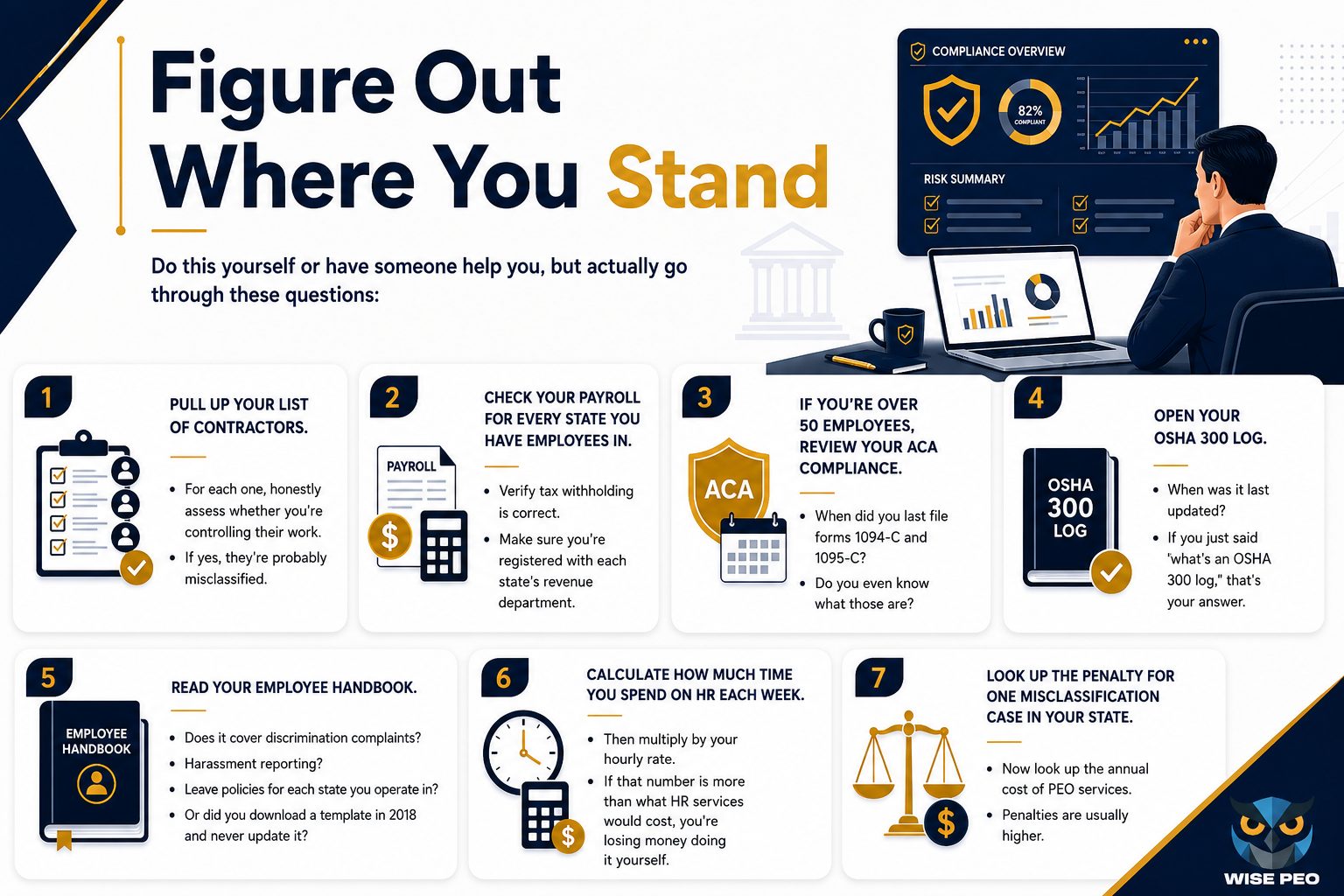 Figure Out Where You Stand