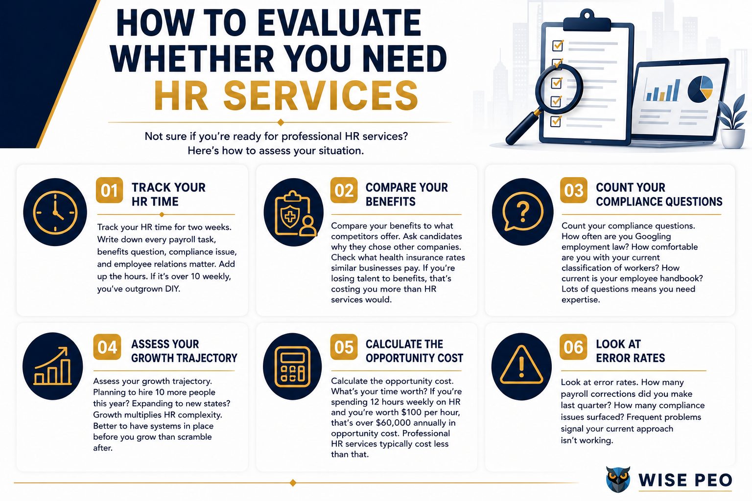 How to Evaluate Whether You Need HR Services