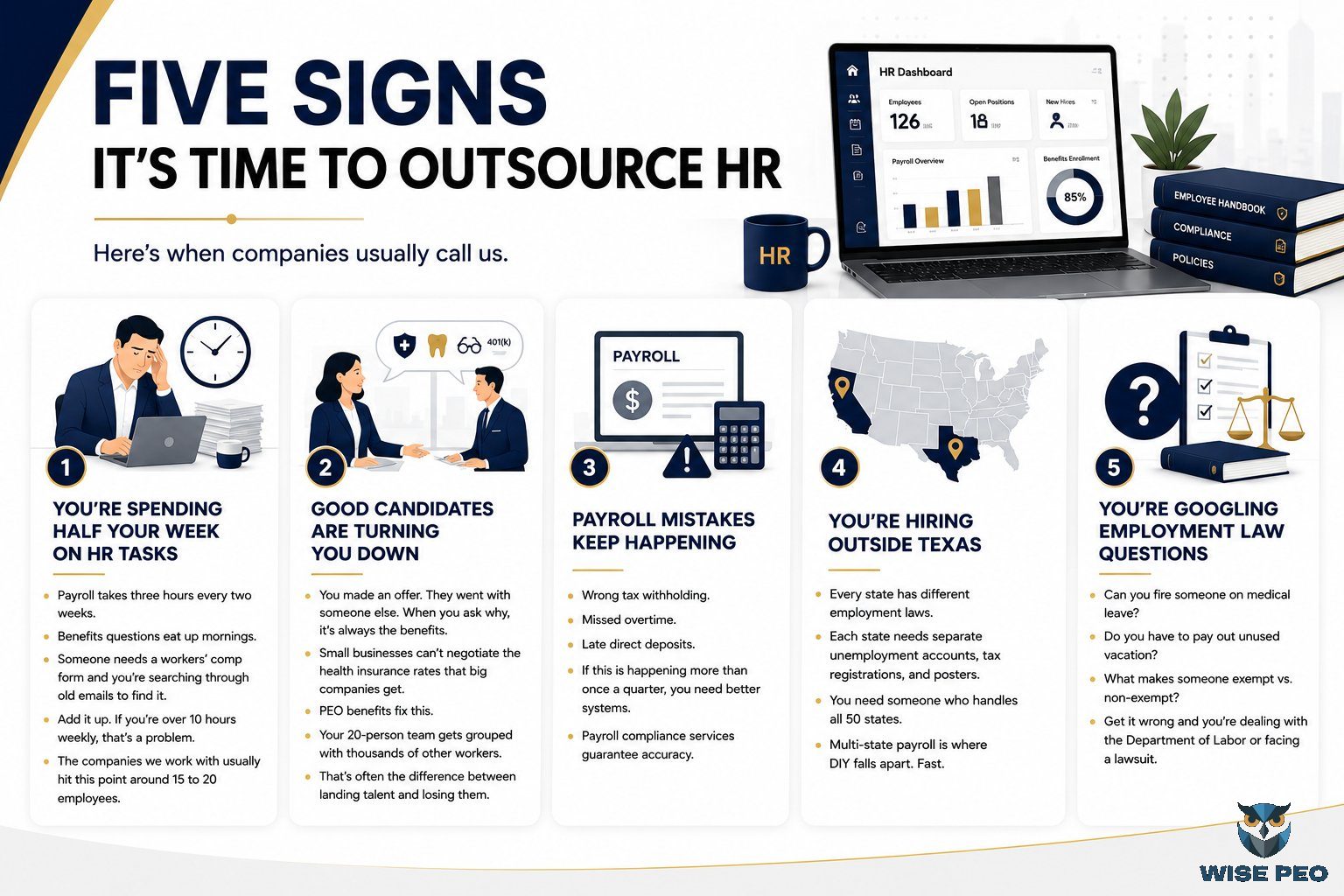 Five Signs It's Time to Outsource HR